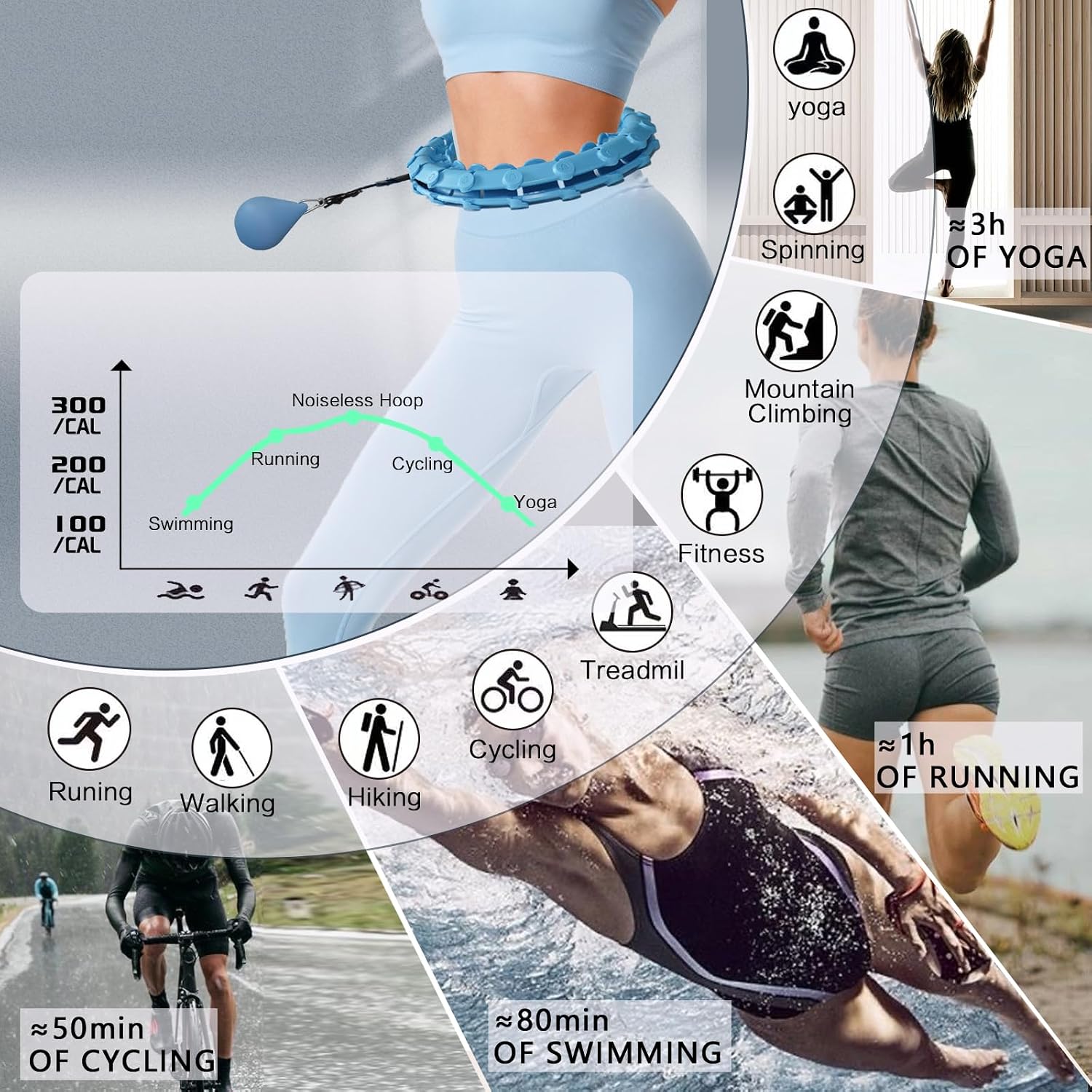 Transform Your Fitness Journey with the Smart Weighted Hoop for Adults - Perfect for Weight Loss and Fun Workouts!